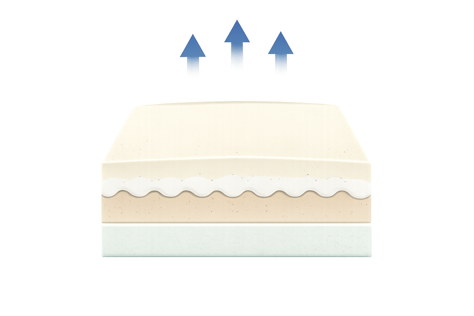 Cooling Memory Foam